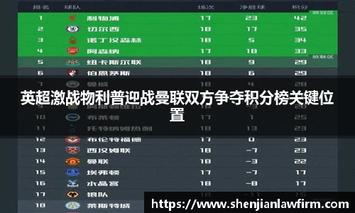 英超激战物利普迎战曼联双方争夺积分榜关键位置