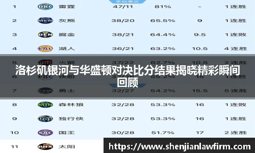 洛杉矶银河与华盛顿对决比分结果揭晓精彩瞬间回顾