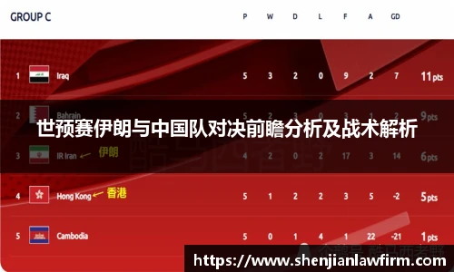 世预赛伊朗与中国队对决前瞻分析及战术解析