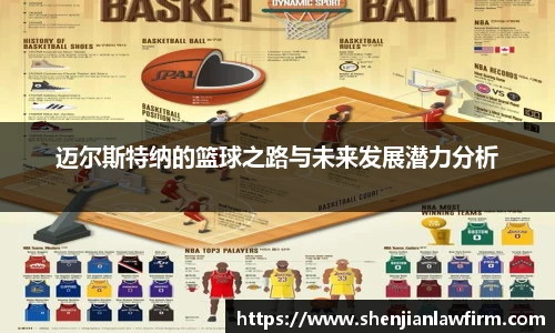 迈尔斯特纳的篮球之路与未来发展潜力分析